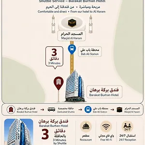 Hotel Barakat Burhan, Mecca